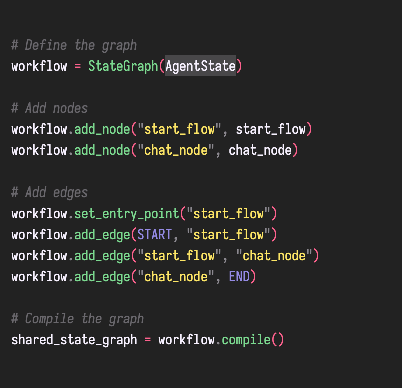 StateGraph 定义