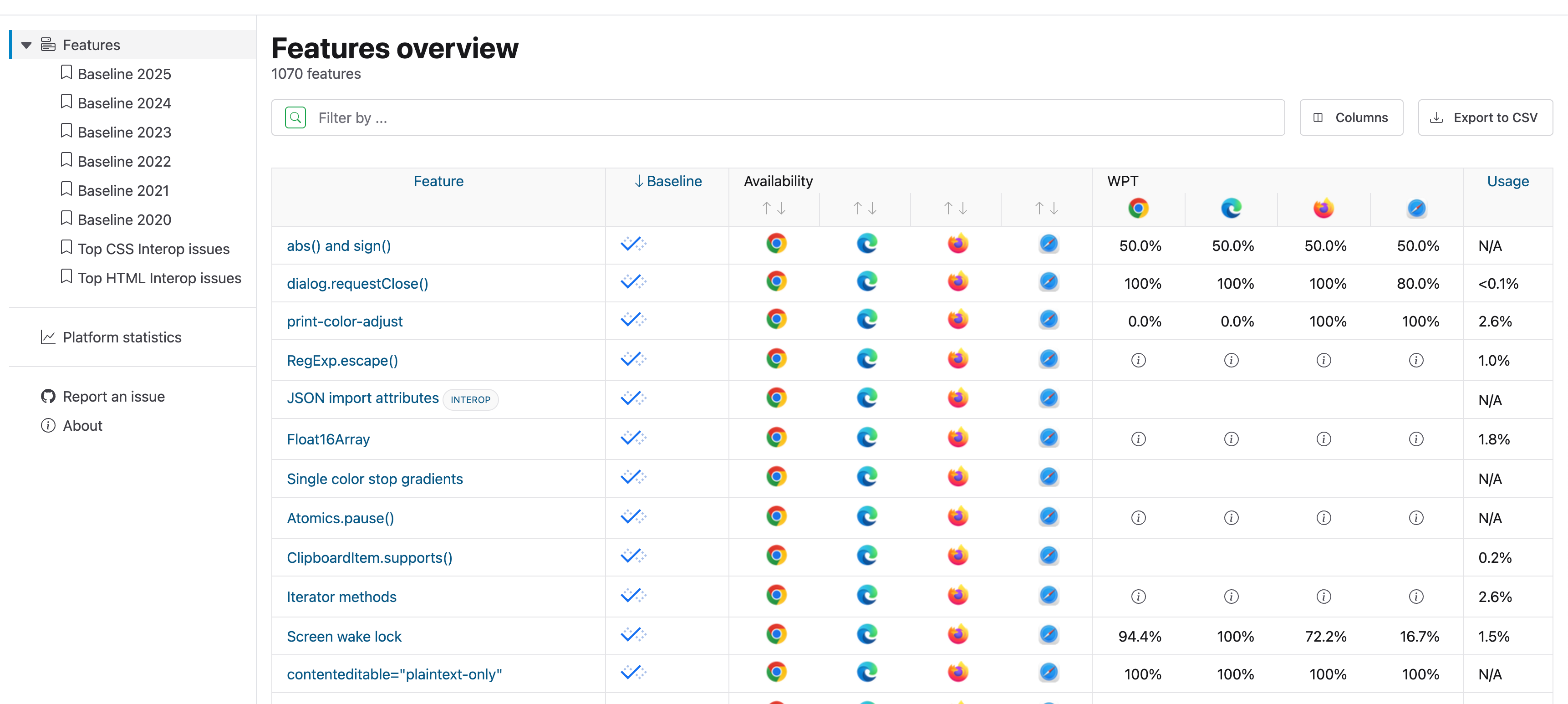 webstatus.dev